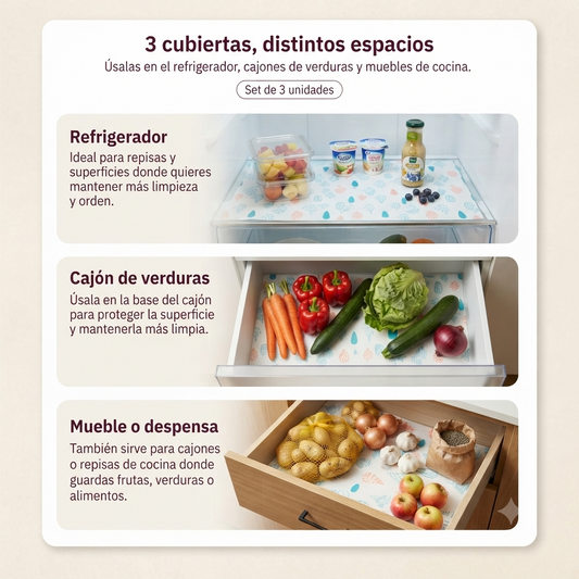 Cubierta Protectora para Refrigerador La Soluzione – Set 3 Unidades