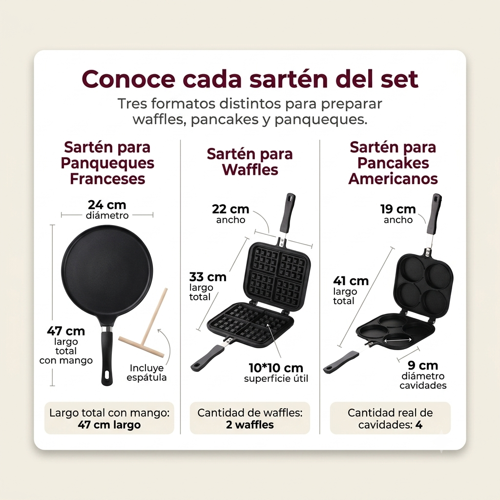 Set 3 Sartenes La Soluzione – Panqueques Franceses, Waffles Belgas y Pancakes Americanos