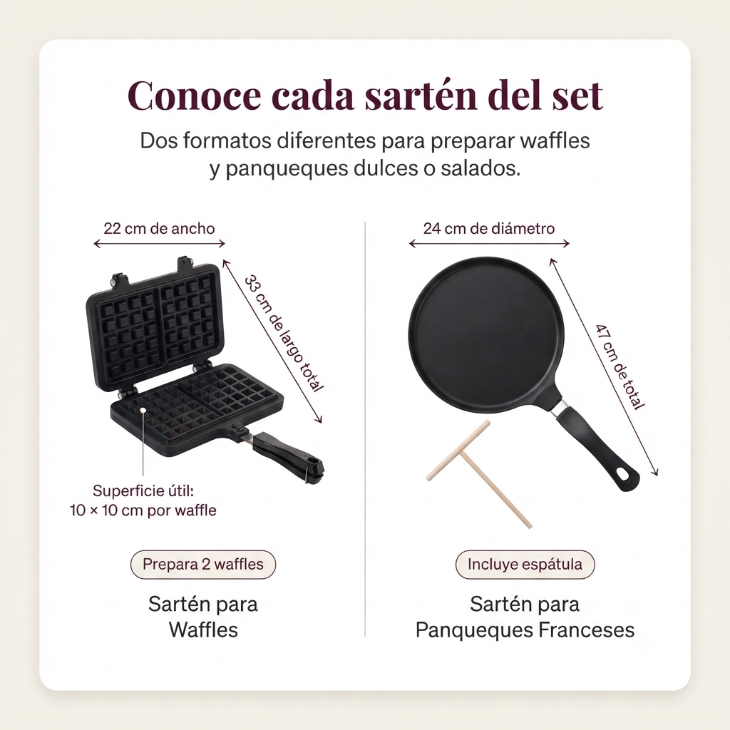 Set de Sartenes La Soluzione – Panqueques Franceses y Waffles Belgas Caseros
